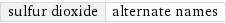 sulfur dioxide | alternate names