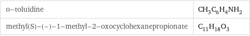 o-toluidine | CH_3C_6H_4NH_2 methyl(S)-(-)-1-methyl-2-oxocyclohexanepropionate | C_11H_18O_3