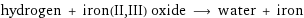 hydrogen + iron(II, III) oxide ⟶ water + iron