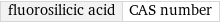 fluorosilicic acid | CAS number