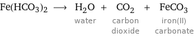 Fe(HCO3)2 ⟶ H_2O water + CO_2 carbon dioxide + FeCO_3 iron(II) carbonate