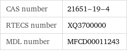 CAS number | 21651-19-4 RTECS number | XQ3700000 MDL number | MFCD00011243