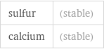 sulfur | (stable) calcium | (stable)