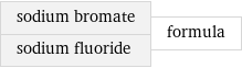 sodium bromate sodium fluoride | formula