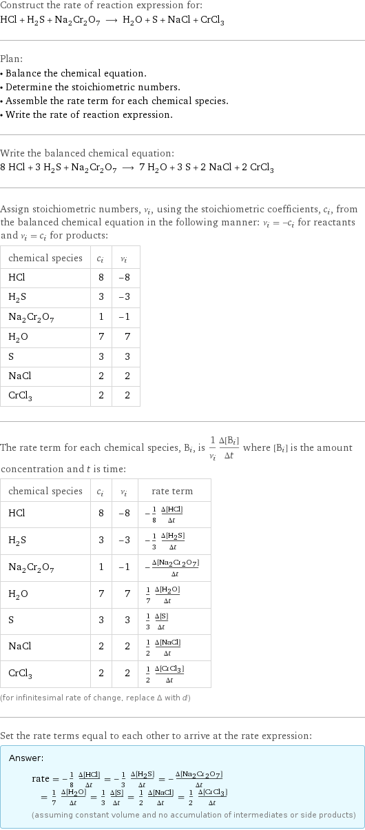 Construct the rate of reaction expression for: HCl + H_2S + Na_2Cr_2O_7 ⟶ H_2O + S + NaCl + CrCl_3 Plan: • Balance the chemical equation. • Determine the stoichiometric numbers. • Assemble the rate term for each chemical species. • Write the rate of reaction expression. Write the balanced chemical equation: 8 HCl + 3 H_2S + Na_2Cr_2O_7 ⟶ 7 H_2O + 3 S + 2 NaCl + 2 CrCl_3 Assign stoichiometric numbers, ν_i, using the stoichiometric coefficients, c_i, from the balanced chemical equation in the following manner: ν_i = -c_i for reactants and ν_i = c_i for products: chemical species | c_i | ν_i HCl | 8 | -8 H_2S | 3 | -3 Na_2Cr_2O_7 | 1 | -1 H_2O | 7 | 7 S | 3 | 3 NaCl | 2 | 2 CrCl_3 | 2 | 2 The rate term for each chemical species, B_i, is 1/ν_i(Δ[B_i])/(Δt) where [B_i] is the amount concentration and t is time: chemical species | c_i | ν_i | rate term HCl | 8 | -8 | -1/8 (Δ[HCl])/(Δt) H_2S | 3 | -3 | -1/3 (Δ[H2S])/(Δt) Na_2Cr_2O_7 | 1 | -1 | -(Δ[Na2Cr2O7])/(Δt) H_2O | 7 | 7 | 1/7 (Δ[H2O])/(Δt) S | 3 | 3 | 1/3 (Δ[S])/(Δt) NaCl | 2 | 2 | 1/2 (Δ[NaCl])/(Δt) CrCl_3 | 2 | 2 | 1/2 (Δ[CrCl3])/(Δt) (for infinitesimal rate of change, replace Δ with d) Set the rate terms equal to each other to arrive at the rate expression: Answer: |   | rate = -1/8 (Δ[HCl])/(Δt) = -1/3 (Δ[H2S])/(Δt) = -(Δ[Na2Cr2O7])/(Δt) = 1/7 (Δ[H2O])/(Δt) = 1/3 (Δ[S])/(Δt) = 1/2 (Δ[NaCl])/(Δt) = 1/2 (Δ[CrCl3])/(Δt) (assuming constant volume and no accumulation of intermediates or side products)