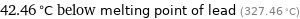 42.46 °C below melting point of lead (327.46 °C)