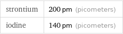 strontium | 200 pm (picometers) iodine | 140 pm (picometers)