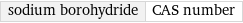 sodium borohydride | CAS number