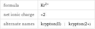 formula | Kr^(2+) net ionic charge | +2 alternate names | krypton(II) | krypton(2+)