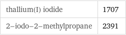thallium(I) iodide | 1707 2-iodo-2-methylpropane | 2391
