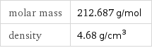 molar mass | 212.687 g/mol density | 4.68 g/cm^3