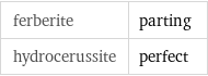 ferberite | parting hydrocerussite | perfect