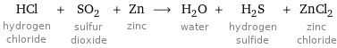 HCl hydrogen chloride + SO_2 sulfur dioxide + Zn zinc ⟶ H_2O water + H_2S hydrogen sulfide + ZnCl_2 zinc chloride