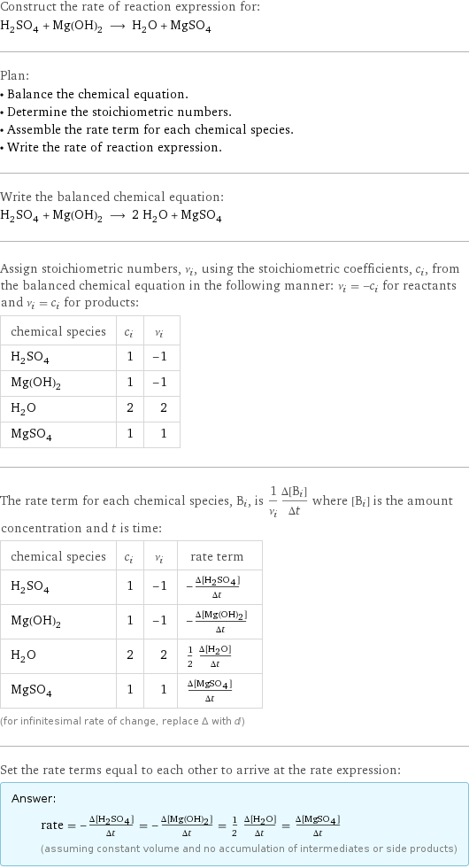 Construct the rate of reaction expression for: H_2SO_4 + Mg(OH)_2 ⟶ H_2O + MgSO_4 Plan: • Balance the chemical equation. • Determine the stoichiometric numbers. • Assemble the rate term for each chemical species. • Write the rate of reaction expression. Write the balanced chemical equation: H_2SO_4 + Mg(OH)_2 ⟶ 2 H_2O + MgSO_4 Assign stoichiometric numbers, ν_i, using the stoichiometric coefficients, c_i, from the balanced chemical equation in the following manner: ν_i = -c_i for reactants and ν_i = c_i for products: chemical species | c_i | ν_i H_2SO_4 | 1 | -1 Mg(OH)_2 | 1 | -1 H_2O | 2 | 2 MgSO_4 | 1 | 1 The rate term for each chemical species, B_i, is 1/ν_i(Δ[B_i])/(Δt) where [B_i] is the amount concentration and t is time: chemical species | c_i | ν_i | rate term H_2SO_4 | 1 | -1 | -(Δ[H2SO4])/(Δt) Mg(OH)_2 | 1 | -1 | -(Δ[Mg(OH)2])/(Δt) H_2O | 2 | 2 | 1/2 (Δ[H2O])/(Δt) MgSO_4 | 1 | 1 | (Δ[MgSO4])/(Δt) (for infinitesimal rate of change, replace Δ with d) Set the rate terms equal to each other to arrive at the rate expression: Answer: |   | rate = -(Δ[H2SO4])/(Δt) = -(Δ[Mg(OH)2])/(Δt) = 1/2 (Δ[H2O])/(Δt) = (Δ[MgSO4])/(Δt) (assuming constant volume and no accumulation of intermediates or side products)