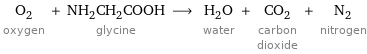 O_2 oxygen + NH_2CH_2COOH glycine ⟶ H_2O water + CO_2 carbon dioxide + N_2 nitrogen