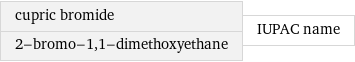 cupric bromide 2-bromo-1, 1-dimethoxyethane | IUPAC name