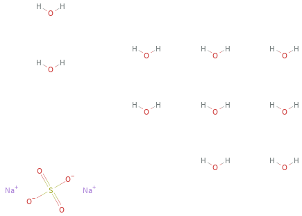 Structure diagram