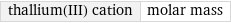 thallium(III) cation | molar mass