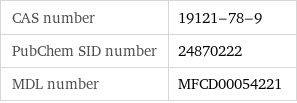 CAS number | 19121-78-9 PubChem SID number | 24870222 MDL number | MFCD00054221