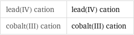 lead(IV) cation | lead(IV) cation cobalt(III) cation | cobalt(III) cation