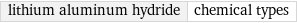 lithium aluminum hydride | chemical types