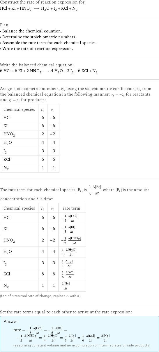 Construct the rate of reaction expression for: HCl + KI + HNO_2 ⟶ H_2O + I_2 + KCl + N_2 Plan: • Balance the chemical equation. • Determine the stoichiometric numbers. • Assemble the rate term for each chemical species. • Write the rate of reaction expression. Write the balanced chemical equation: 6 HCl + 6 KI + 2 HNO_2 ⟶ 4 H_2O + 3 I_2 + 6 KCl + N_2 Assign stoichiometric numbers, ν_i, using the stoichiometric coefficients, c_i, from the balanced chemical equation in the following manner: ν_i = -c_i for reactants and ν_i = c_i for products: chemical species | c_i | ν_i HCl | 6 | -6 KI | 6 | -6 HNO_2 | 2 | -2 H_2O | 4 | 4 I_2 | 3 | 3 KCl | 6 | 6 N_2 | 1 | 1 The rate term for each chemical species, B_i, is 1/ν_i(Δ[B_i])/(Δt) where [B_i] is the amount concentration and t is time: chemical species | c_i | ν_i | rate term HCl | 6 | -6 | -1/6 (Δ[HCl])/(Δt) KI | 6 | -6 | -1/6 (Δ[KI])/(Δt) HNO_2 | 2 | -2 | -1/2 (Δ[HNO2])/(Δt) H_2O | 4 | 4 | 1/4 (Δ[H2O])/(Δt) I_2 | 3 | 3 | 1/3 (Δ[I2])/(Δt) KCl | 6 | 6 | 1/6 (Δ[KCl])/(Δt) N_2 | 1 | 1 | (Δ[N2])/(Δt) (for infinitesimal rate of change, replace Δ with d) Set the rate terms equal to each other to arrive at the rate expression: Answer: |   | rate = -1/6 (Δ[HCl])/(Δt) = -1/6 (Δ[KI])/(Δt) = -1/2 (Δ[HNO2])/(Δt) = 1/4 (Δ[H2O])/(Δt) = 1/3 (Δ[I2])/(Δt) = 1/6 (Δ[KCl])/(Δt) = (Δ[N2])/(Δt) (assuming constant volume and no accumulation of intermediates or side products)