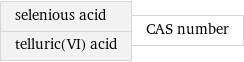 selenious acid telluric(VI) acid | CAS number