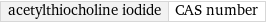 acetylthiocholine iodide | CAS number