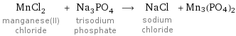 MnCl_2 manganese(II) chloride + Na_3PO_4 trisodium phosphate ⟶ NaCl sodium chloride + Mn3(PO4)2