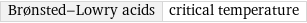 Brønsted-Lowry acids | critical temperature