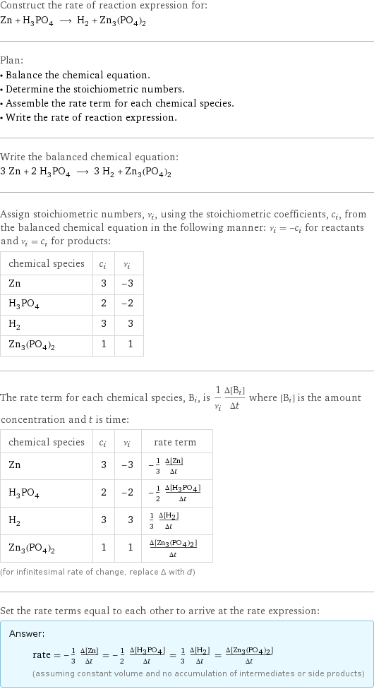 Construct the rate of reaction expression for: Zn + H_3PO_4 ⟶ H_2 + Zn_3(PO_4)_2 Plan: • Balance the chemical equation. • Determine the stoichiometric numbers. • Assemble the rate term for each chemical species. • Write the rate of reaction expression. Write the balanced chemical equation: 3 Zn + 2 H_3PO_4 ⟶ 3 H_2 + Zn_3(PO_4)_2 Assign stoichiometric numbers, ν_i, using the stoichiometric coefficients, c_i, from the balanced chemical equation in the following manner: ν_i = -c_i for reactants and ν_i = c_i for products: chemical species | c_i | ν_i Zn | 3 | -3 H_3PO_4 | 2 | -2 H_2 | 3 | 3 Zn_3(PO_4)_2 | 1 | 1 The rate term for each chemical species, B_i, is 1/ν_i(Δ[B_i])/(Δt) where [B_i] is the amount concentration and t is time: chemical species | c_i | ν_i | rate term Zn | 3 | -3 | -1/3 (Δ[Zn])/(Δt) H_3PO_4 | 2 | -2 | -1/2 (Δ[H3PO4])/(Δt) H_2 | 3 | 3 | 1/3 (Δ[H2])/(Δt) Zn_3(PO_4)_2 | 1 | 1 | (Δ[Zn3(PO4)2])/(Δt) (for infinitesimal rate of change, replace Δ with d) Set the rate terms equal to each other to arrive at the rate expression: Answer: |   | rate = -1/3 (Δ[Zn])/(Δt) = -1/2 (Δ[H3PO4])/(Δt) = 1/3 (Δ[H2])/(Δt) = (Δ[Zn3(PO4)2])/(Δt) (assuming constant volume and no accumulation of intermediates or side products)