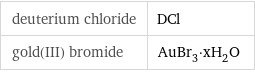 deuterium chloride | DCl gold(III) bromide | AuBr_3·xH_2O