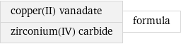 copper(II) vanadate zirconium(IV) carbide | formula