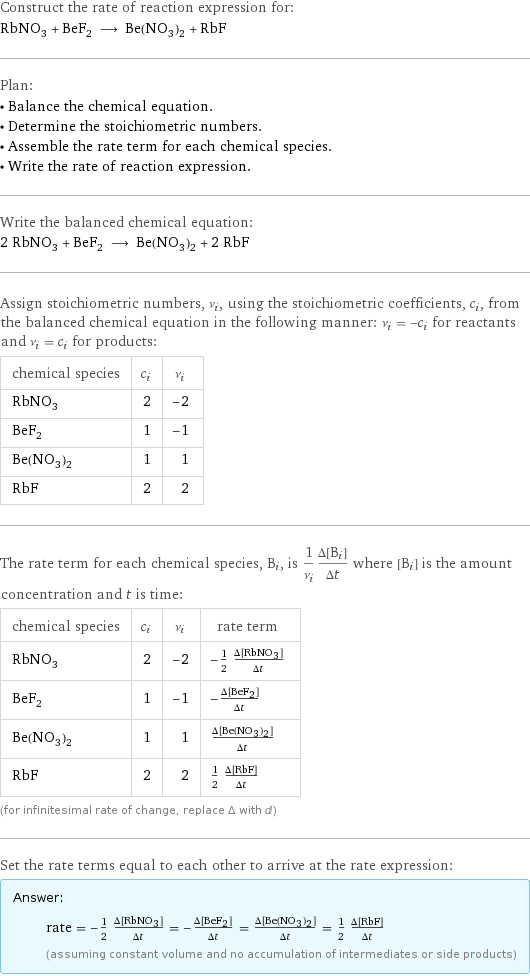 Construct the rate of reaction expression for: RbNO_3 + BeF_2 ⟶ Be(NO_3)_2 + RbF Plan: • Balance the chemical equation. • Determine the stoichiometric numbers. • Assemble the rate term for each chemical species. • Write the rate of reaction expression. Write the balanced chemical equation: 2 RbNO_3 + BeF_2 ⟶ Be(NO_3)_2 + 2 RbF Assign stoichiometric numbers, ν_i, using the stoichiometric coefficients, c_i, from the balanced chemical equation in the following manner: ν_i = -c_i for reactants and ν_i = c_i for products: chemical species | c_i | ν_i RbNO_3 | 2 | -2 BeF_2 | 1 | -1 Be(NO_3)_2 | 1 | 1 RbF | 2 | 2 The rate term for each chemical species, B_i, is 1/ν_i(Δ[B_i])/(Δt) where [B_i] is the amount concentration and t is time: chemical species | c_i | ν_i | rate term RbNO_3 | 2 | -2 | -1/2 (Δ[RbNO3])/(Δt) BeF_2 | 1 | -1 | -(Δ[BeF2])/(Δt) Be(NO_3)_2 | 1 | 1 | (Δ[Be(NO3)2])/(Δt) RbF | 2 | 2 | 1/2 (Δ[RbF])/(Δt) (for infinitesimal rate of change, replace Δ with d) Set the rate terms equal to each other to arrive at the rate expression: Answer: |   | rate = -1/2 (Δ[RbNO3])/(Δt) = -(Δ[BeF2])/(Δt) = (Δ[Be(NO3)2])/(Δt) = 1/2 (Δ[RbF])/(Δt) (assuming constant volume and no accumulation of intermediates or side products)