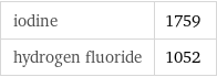 iodine | 1759 hydrogen fluoride | 1052