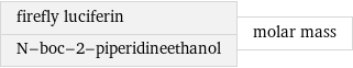 firefly luciferin N-boc-2-piperidineethanol | molar mass