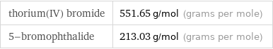 thorium(IV) bromide | 551.65 g/mol (grams per mole) 5-bromophthalide | 213.03 g/mol (grams per mole)