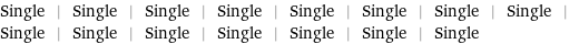 Single | Single | Single | Single | Single | Single | Single | Single | Single | Single | Single | Single | Single | Single | Single