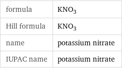 formula | KNO_3 Hill formula | KNO_3 name | potassium nitrate IUPAC name | potassium nitrate