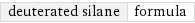 deuterated silane | formula