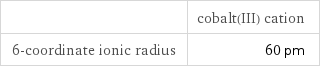  | cobalt(III) cation 6-coordinate ionic radius | 60 pm