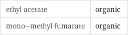 ethyl acetate | organic mono-methyl fumarate | organic