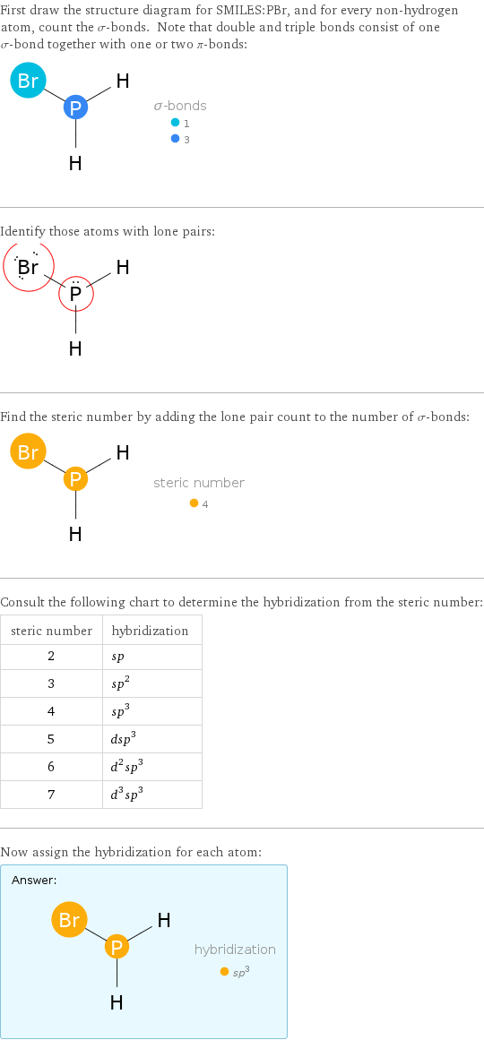 First draw the structure diagram for SMILES:PBr, and for every non-hydrogen atom, count the σ-bonds. Note that double and triple bonds consist of one σ-bond together with one or two π-bonds:  Identify those atoms with lone pairs:  Find the steric number by adding the lone pair count to the number of σ-bonds:  Consult the following chart to determine the hybridization from the steric number: steric number | hybridization 2 | sp 3 | sp^2 4 | sp^3 5 | dsp^3 6 | d^2sp^3 7 | d^3sp^3 Now assign the hybridization for each atom: Answer: |   | 