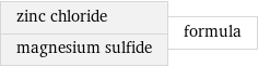 zinc chloride magnesium sulfide | formula