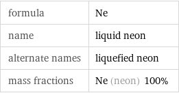 formula | Ne name | liquid neon alternate names | liquefied neon mass fractions | Ne (neon) 100%