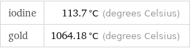 iodine | 113.7 °C (degrees Celsius) gold | 1064.18 °C (degrees Celsius)