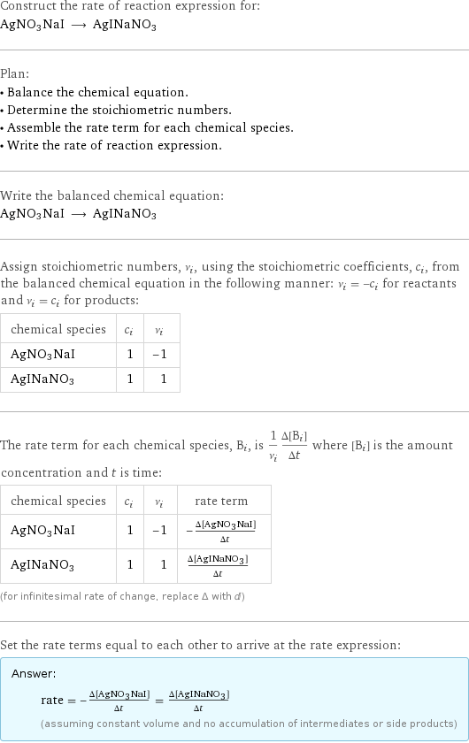 Construct the rate of reaction expression for: AgNO3NaI ⟶ AgINaNO3 Plan: • Balance the chemical equation. • Determine the stoichiometric numbers. • Assemble the rate term for each chemical species. • Write the rate of reaction expression. Write the balanced chemical equation: AgNO3NaI ⟶ AgINaNO3 Assign stoichiometric numbers, ν_i, using the stoichiometric coefficients, c_i, from the balanced chemical equation in the following manner: ν_i = -c_i for reactants and ν_i = c_i for products: chemical species | c_i | ν_i AgNO3NaI | 1 | -1 AgINaNO3 | 1 | 1 The rate term for each chemical species, B_i, is 1/ν_i(Δ[B_i])/(Δt) where [B_i] is the amount concentration and t is time: chemical species | c_i | ν_i | rate term AgNO3NaI | 1 | -1 | -(Δ[AgNO3NaI])/(Δt) AgINaNO3 | 1 | 1 | (Δ[AgINaNO3])/(Δt) (for infinitesimal rate of change, replace Δ with d) Set the rate terms equal to each other to arrive at the rate expression: Answer: |   | rate = -(Δ[AgNO3NaI])/(Δt) = (Δ[AgINaNO3])/(Δt) (assuming constant volume and no accumulation of intermediates or side products)