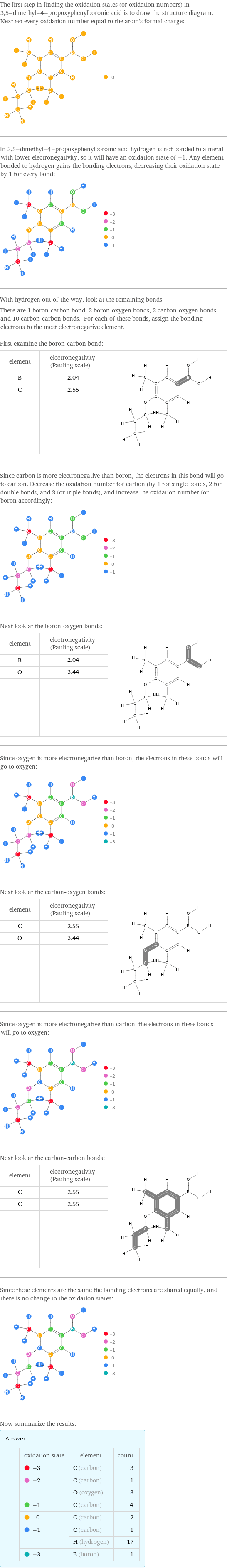 The first step in finding the oxidation states (or oxidation numbers) in 3, 5-dimethyl-4-propoxyphenylboronic acid is to draw the structure diagram. Next set every oxidation number equal to the atom's formal charge:  In 3, 5-dimethyl-4-propoxyphenylboronic acid hydrogen is not bonded to a metal with lower electronegativity, so it will have an oxidation state of +1. Any element bonded to hydrogen gains the bonding electrons, decreasing their oxidation state by 1 for every bond:  With hydrogen out of the way, look at the remaining bonds. There are 1 boron-carbon bond, 2 boron-oxygen bonds, 2 carbon-oxygen bonds, and 10 carbon-carbon bonds. For each of these bonds, assign the bonding electrons to the most electronegative element.  First examine the boron-carbon bond: element | electronegativity (Pauling scale) |  B | 2.04 |  C | 2.55 |   | |  Since carbon is more electronegative than boron, the electrons in this bond will go to carbon. Decrease the oxidation number for carbon (by 1 for single bonds, 2 for double bonds, and 3 for triple bonds), and increase the oxidation number for boron accordingly:  Next look at the boron-oxygen bonds: element | electronegativity (Pauling scale) |  B | 2.04 |  O | 3.44 |   | |  Since oxygen is more electronegative than boron, the electrons in these bonds will go to oxygen:  Next look at the carbon-oxygen bonds: element | electronegativity (Pauling scale) |  C | 2.55 |  O | 3.44 |   | |  Since oxygen is more electronegative than carbon, the electrons in these bonds will go to oxygen:  Next look at the carbon-carbon bonds: element | electronegativity (Pauling scale) |  C | 2.55 |  C | 2.55 |   | |  Since these elements are the same the bonding electrons are shared equally, and there is no change to the oxidation states:  Now summarize the results: Answer: |   | oxidation state | element | count  -3 | C (carbon) | 3  -2 | C (carbon) | 1  | O (oxygen) | 3  -1 | C (carbon) | 4  0 | C (carbon) | 2  +1 | C (carbon) | 1  | H (hydrogen) | 17  +3 | B (boron) | 1