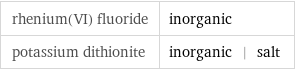 rhenium(VI) fluoride | inorganic potassium dithionite | inorganic | salt