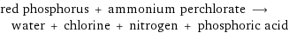 red phosphorus + ammonium perchlorate ⟶ water + chlorine + nitrogen + phosphoric acid